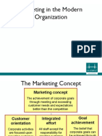 Role of Marketing