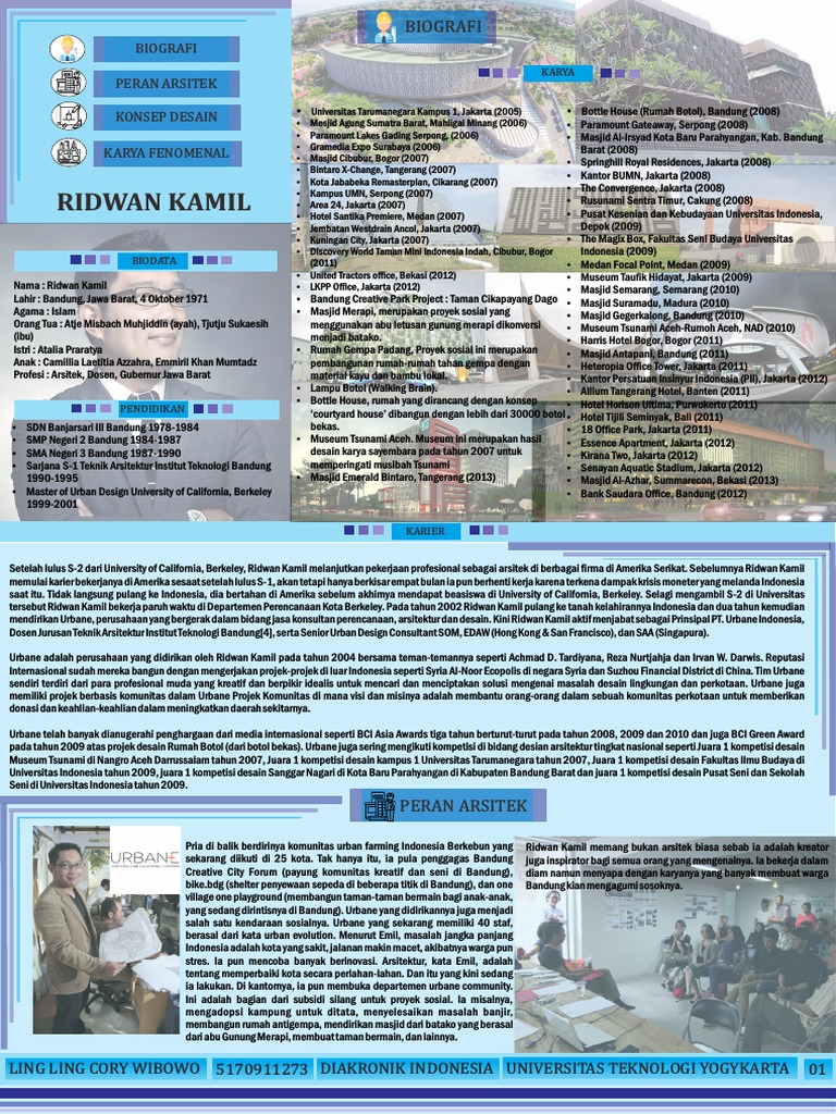 DIAKRONIK PDF DIAKRONIK PDF