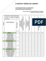 Escala para Evaluar El Baile