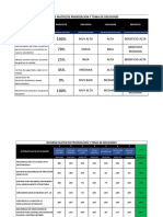 Informe matriz priorización y toma decisiones educativas