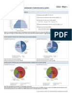 Colombia Perfil Ecv 2014 PDF