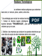 RESIDUOS TECNOLOGICOS. Imprimir PDF