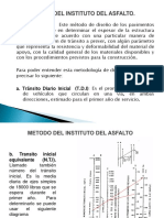 Metodo Del Instituto Del Asfalto