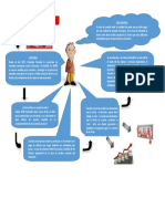 Pensamiento PDF
