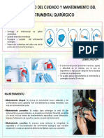 Cuidado y Mantenimineto Individual