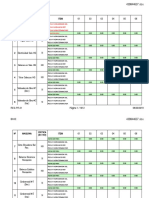 Horas de para de Maquina 2013