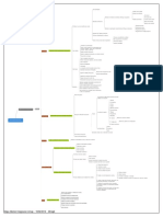 Módulo 4. Gestión de La Integracion Del Proyecto PDF