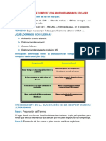 Elaboracion de Compost