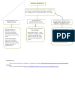 Mapa Humanista