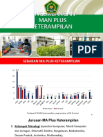 MAN Plus Keterampilan