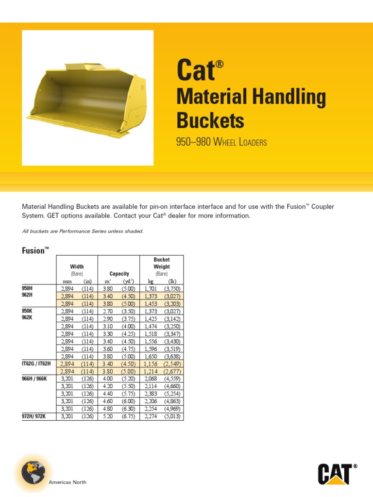 Material Handling Buckets: Fusion | PDF | Land Vehicles | Vehicles