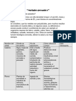 Metales pesados: características y efectos en la salud