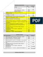 Materiales Que Requieren Hoja de Seguridad y Certificado de Calidad