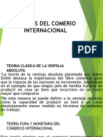 Teorías Del Comerio Internacional