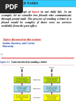 Network Models