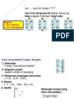 Fungsi Kuadrat