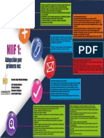 Infografia Niif1 FINAL