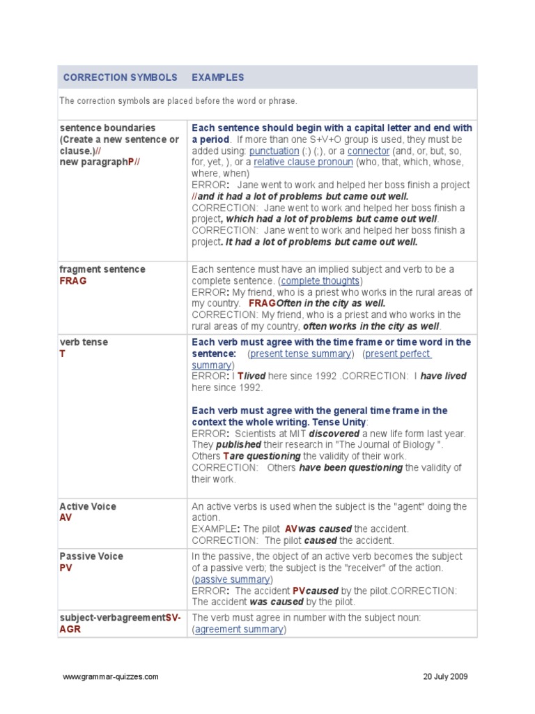 Correction Symbols and Examples A Guide to Common Grammar Errors and