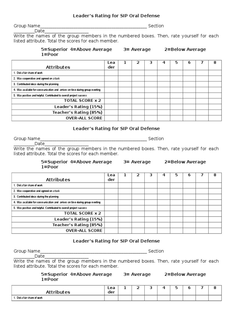 SIP Oral Defense Leader Rating Form | PDF