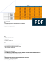 English First Quarter Consolidation