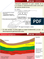 procesos supergenos 