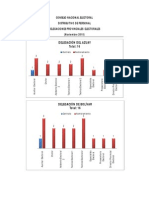 Distributivo Grafico Personal DPE