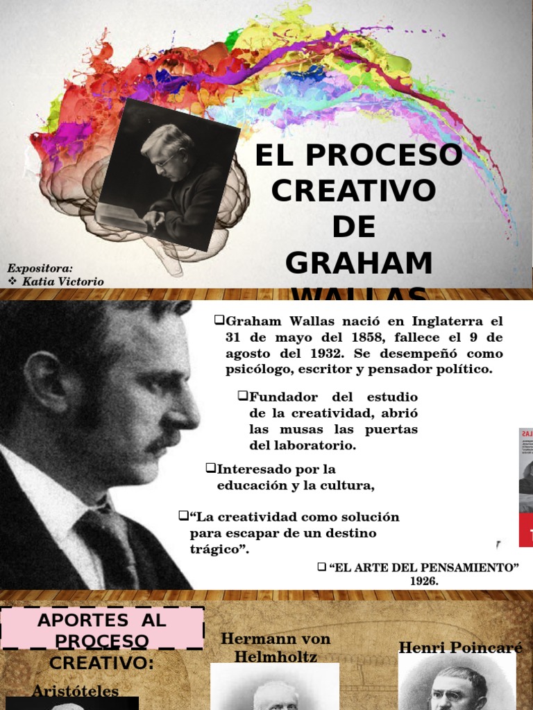 Etapas del Proceso Creativo de Wallas | PDF | Creatividad | Mente ...