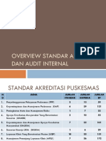 Overview Standar Akreditasi Dan Audit Internal