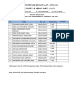 Borang Pencalonan Ketua Pengawas Sesi 2019