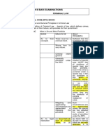 2018 BAR EXAM CRIMINAL LAW REVIEW