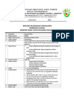 Pemerintah Provinsi Jawa Timur Dinas Pendidikan