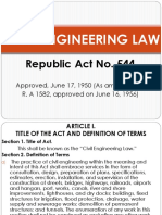 Civil Engineering Law highlights registration, practice