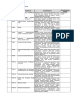 241665314-DAFTAR-FORMULIR-REKAM-MEDIS-docx.docx