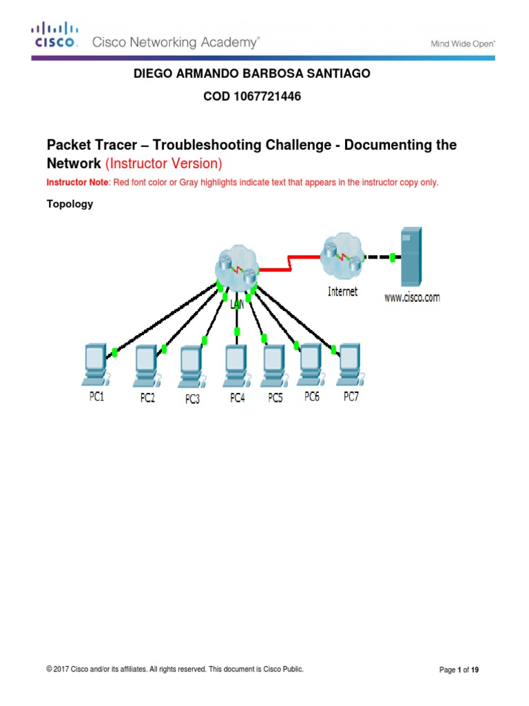 8.1.1.8 Packet Tracer Troubleshooting Challenge Documenting The