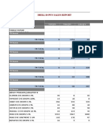 Drill Down Sales Report: Prodname FROM - APRIL-2019 - TO - APRIL-2019