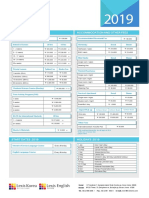 Fees & Dates: Language Programs Accommodation and Other Fees