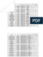 Data Taruna Politeknik Kelautan Dan Perikanan Pangandaran Angkatan 1