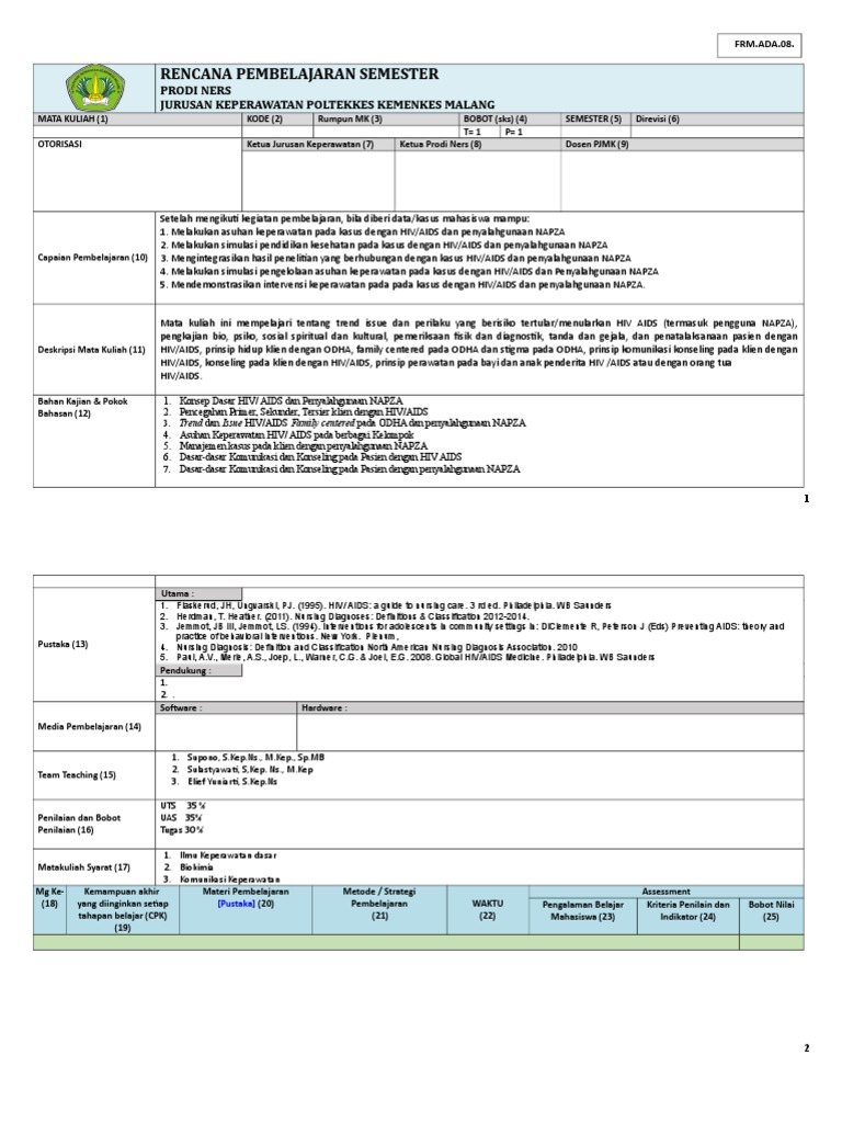 Rps Askep Hiv-Aids | PDF