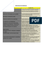 Portafolio de Evidencias