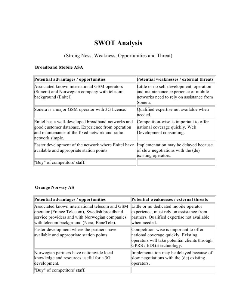 SWOT Analysis Telnor | PDF | 3 G | Gsm