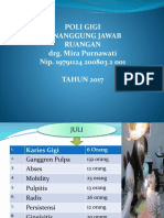 Poli Gigi Penanggung Jawab Ruangan Drg. Mira Purnawati Nip. 19791124 200803 2 001 TAHUN 2017