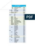 Modelos PRO - CRE.AUTO PDF