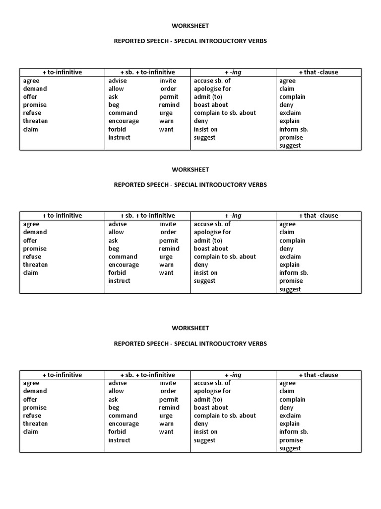 Reported Speech - Special Introductory Verbs | PDF | Violence