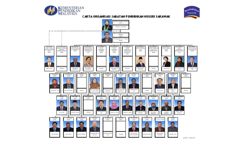 Cartaorgjpnsarapril 2018 Pdf