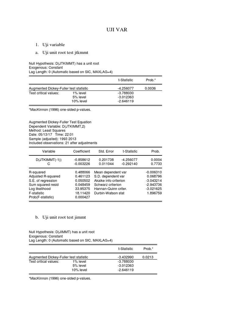 Uji Var: 1. Uji Variable A. Uji Unit Root Test JTKMMT | PDF ...