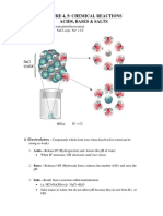 Lecture 4, 5: Chemical Reactions Acids, Bases & Salts