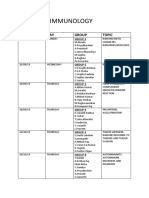 Immunology: Date DAY Group Topic