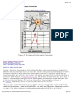 EPSP Tutorial