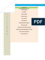 Financial Transaction Worksheet For The Company (For The Second Week of June 2019)