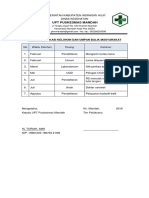 1.2.6.1. Hasil Keluhan Dan Umpan Balik Masyarakat